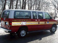 fft2